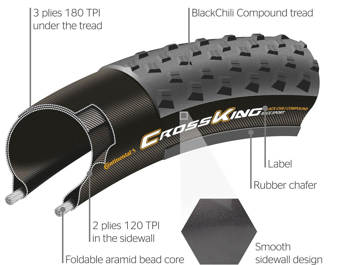 RaceSport