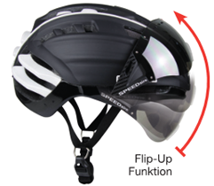 Flip-Up SPEEDmask
