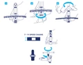 BBB BTL-05 Nautilus II láncbontó