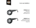 SKS Chainbow-E zárt láncvédő Bosch 3. generációs rendszerekhez 38 fogú lánckerékhez