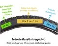 útmutató a méretek leolvasásához