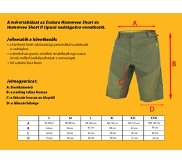 Endura Hummvee Short kivehető betétes kerékpáros nadrág áfonyakék XL-es