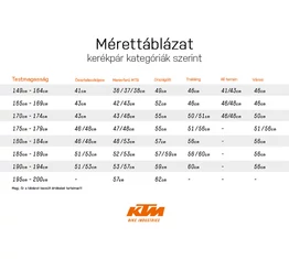 KTM Ultra Fun 29&quot;-os MTB kerékpár 12fok. Sram SX váltó hidr.tárcsafék mattfekete L/48cm