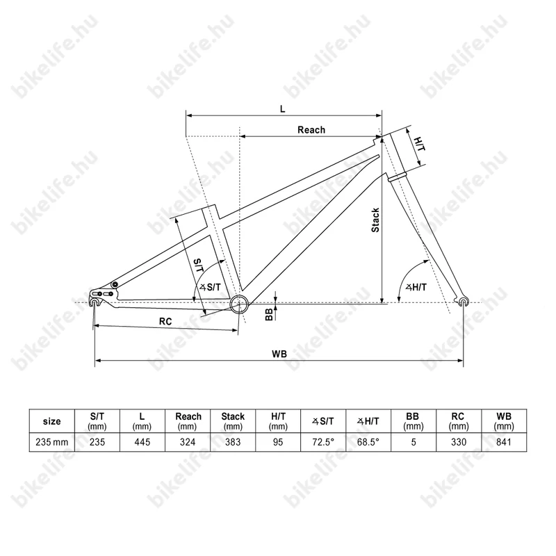 Kellys Naga Air Belt yellow 20