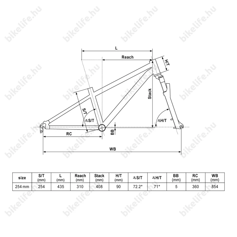 Kellys Kiter 50 Pink 20