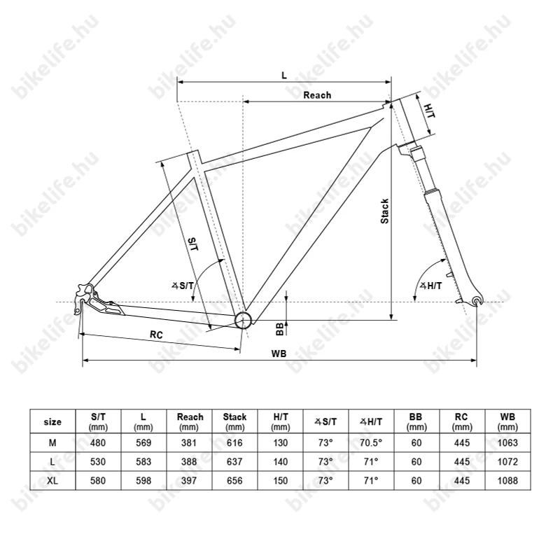 Kellys Carson 10 Black férfi trekking kerékpár 21 fokozatú Shimano TY300 váltó, V-fék, S/17