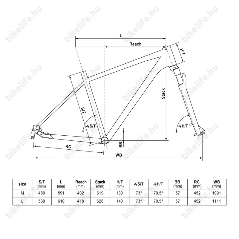 Kellys Phanatic 80 cross kerékpár 2x11 fokozatú Shimano Cues váltó MT500 tárcsafék Suntour levegős teleszkóp L/21”