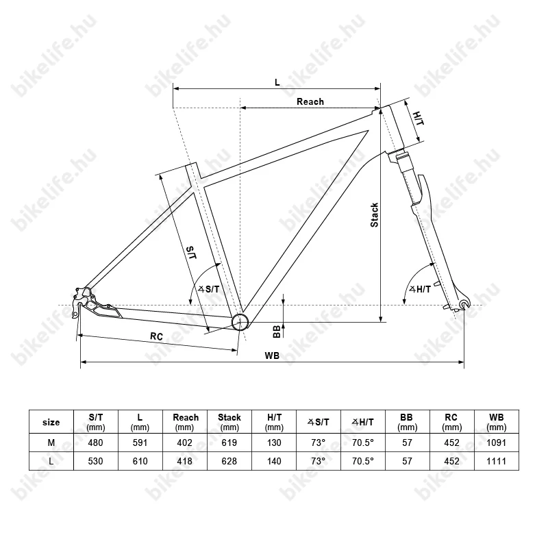 Kellys Phanatic 30 Anthracite cross kerékpár 18 fok. Cues váltó, Shimano hidraulikus tárcsafék M/19