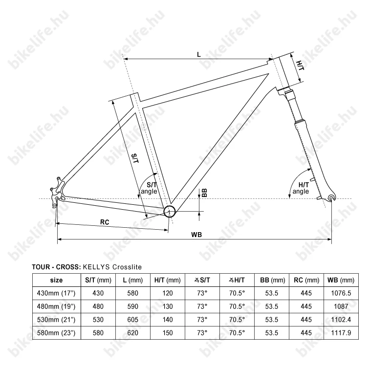 Kellys Cliff 30 Chrome Grey cross kerékpár 24 fokozatú EF500/TX800 váltó V-fék 21