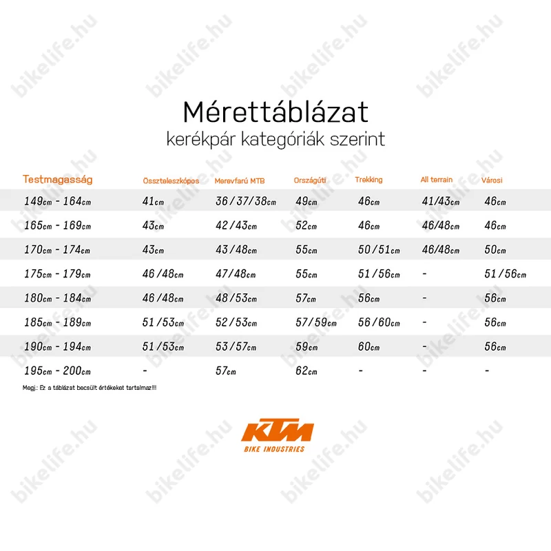 KTM X-Life Action Street női cross kerékpár 30 fokozatú Deore váltó, tárcsafék, merev villás, oak (fekete) 46cm