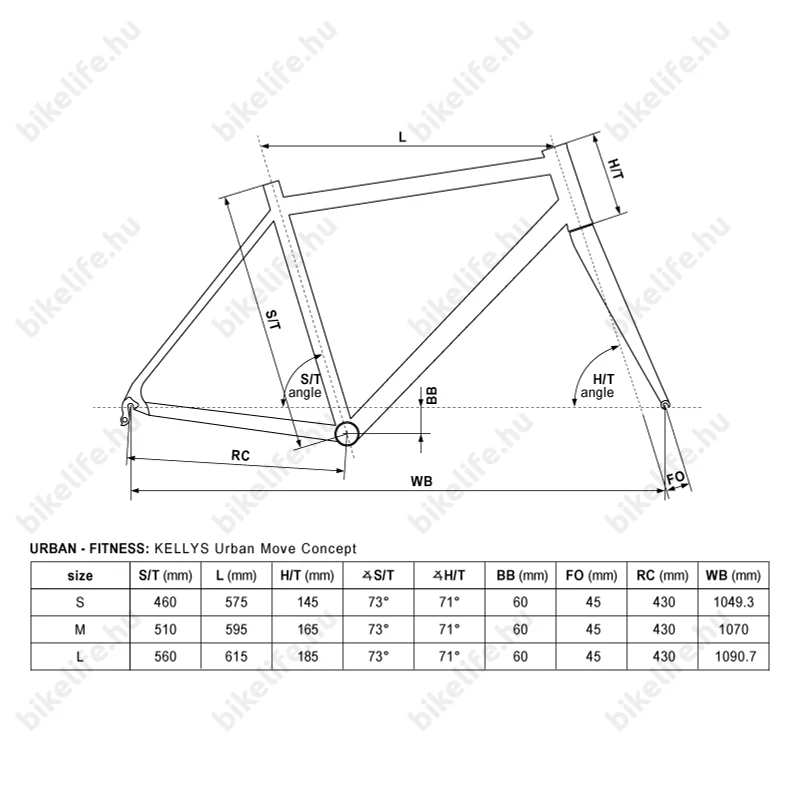 Kellys SOOT 20 gravel kerékpár 2x8 fokozartú Shimano Claris váltó, M