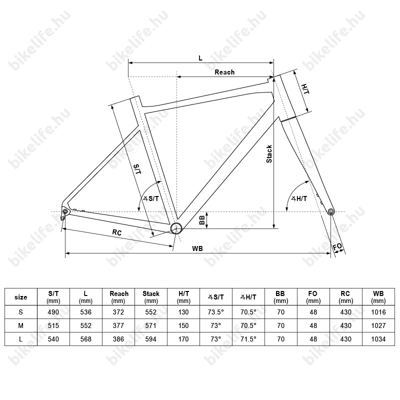 Kellys SOOT 50 országúti gravel kerékpár 20 fokozatú Shimano GRX 400 váltó, hidraulikus Disc M