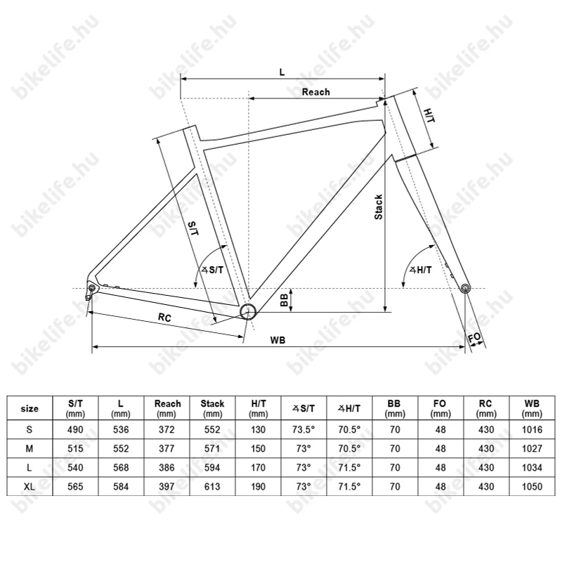 Kellys SOOT 30 országúti gravel kerékpár 16 fokozatú Shimano Claris váltó, mechanikus tárcsafék S