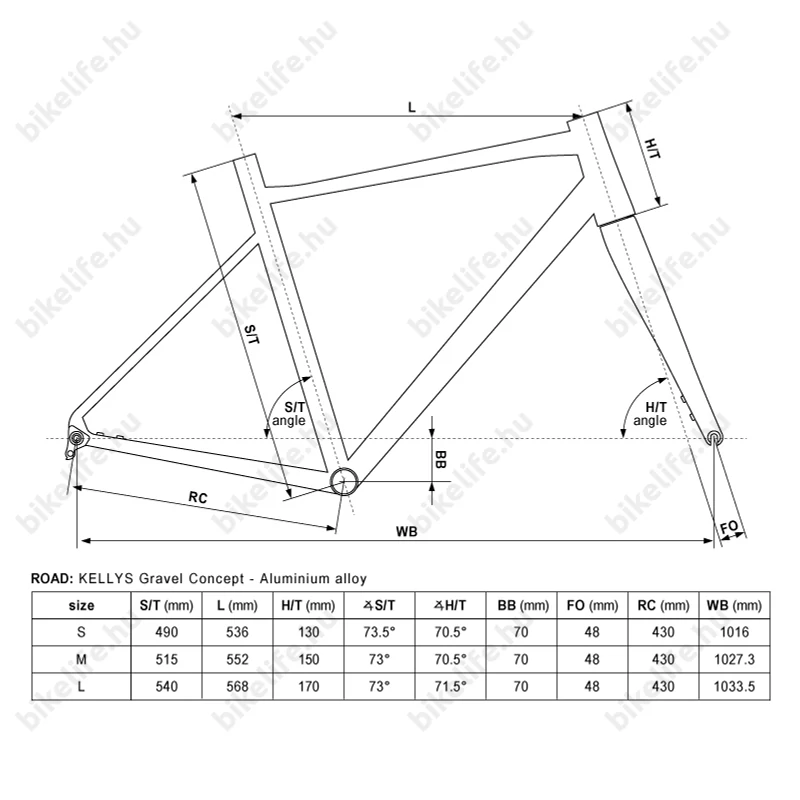 Kellys SOOT 30 Blue országúti gravel kerékpár 16 fokozatú Shimano Claris váltó, mechanikus tárcsafék M