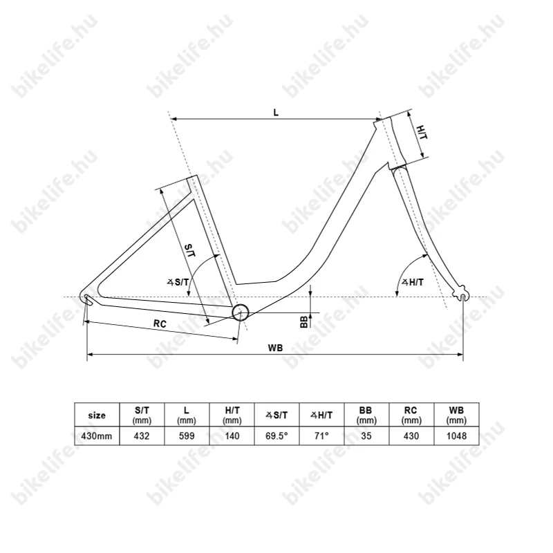 Kellys Avery 30 White 26