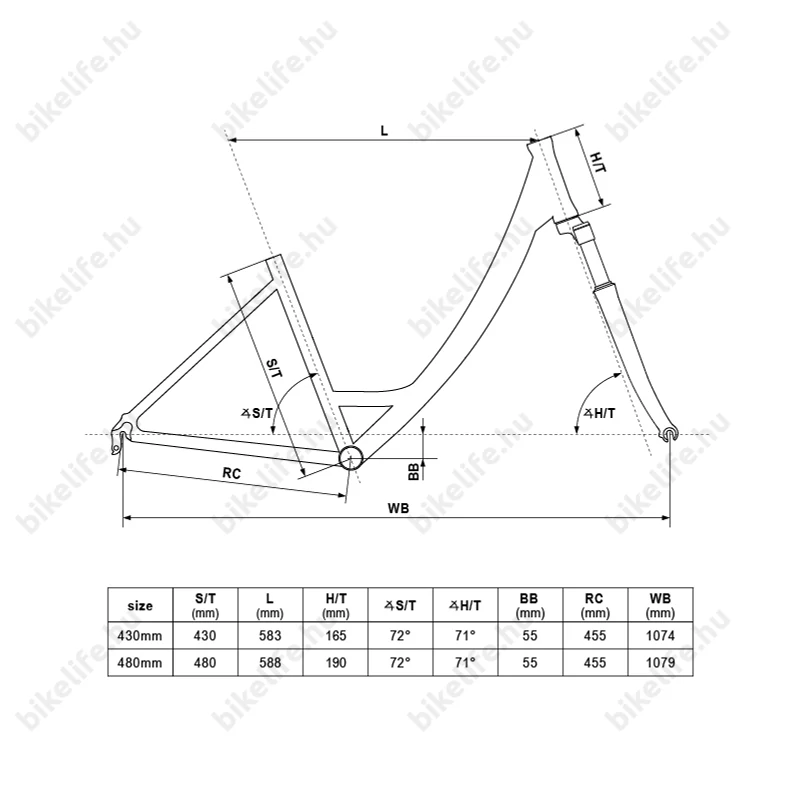 Kellys Avery 70 Rose Gold 28