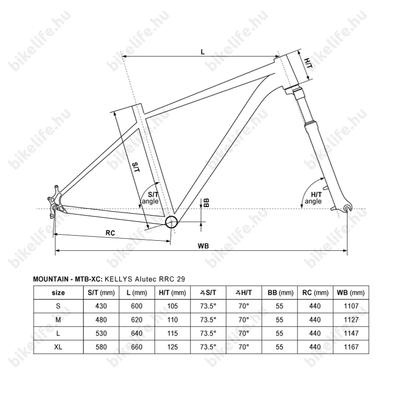 Kellys Spider 90 Green 29