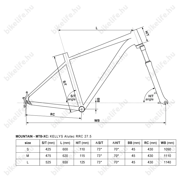 Kellys Spider 70 Black 29