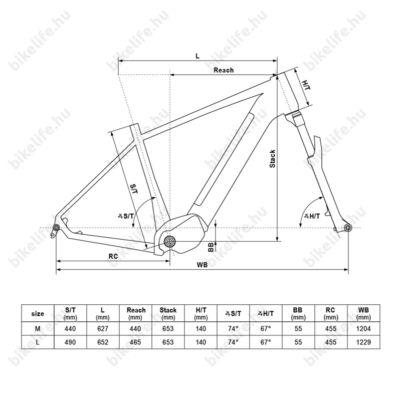 Kellys Tayen R10 Rose Gold női 29