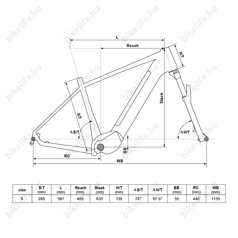 Kellys Tayen R10 Magic Pink női 29