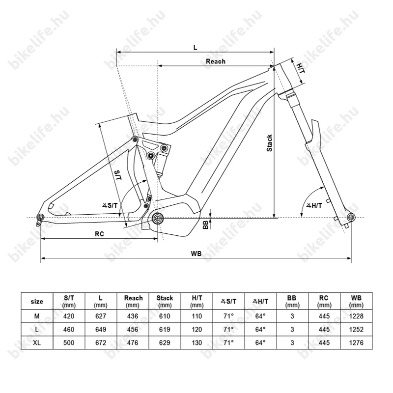 Kellys Theos i50 Grey férfi 29/27,5
