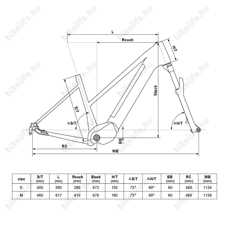 Kellys E-Carson 70 Graphite Borealis férfi trekking Ebike, Panasonic 95Nm/820Wh meghajtás, 11 fok. Deore XT váltó, L