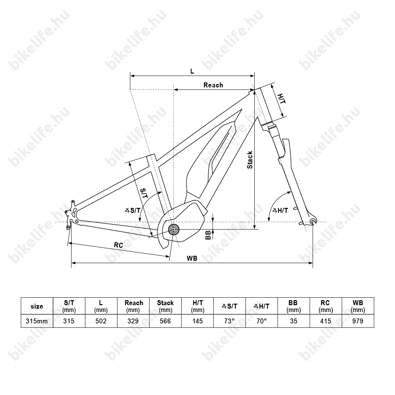 Kellys eMarc SH elektromos 24