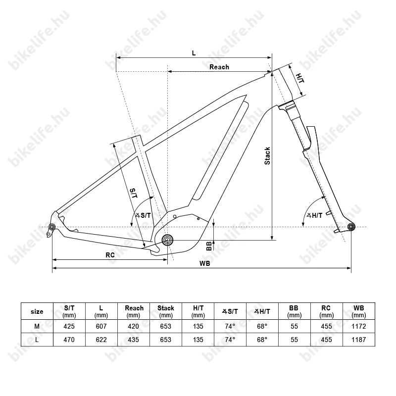 Kellys Tayen R50 P Magic Pink női 29