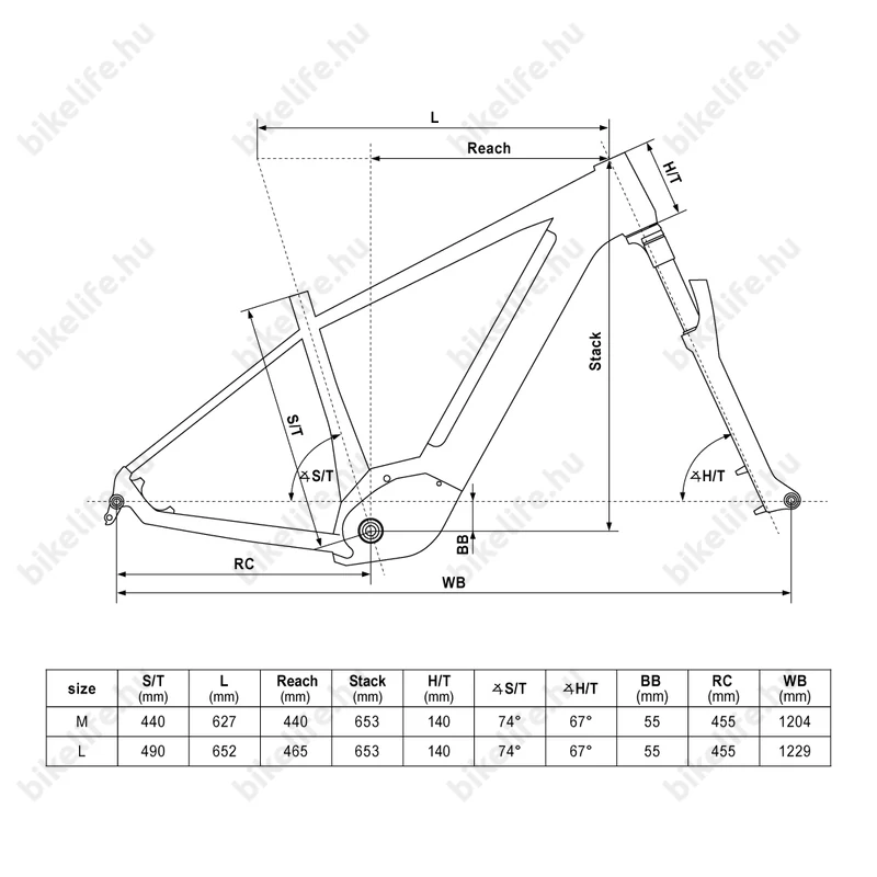 Kellys Tygon R50 P Steel Blue férfi 29