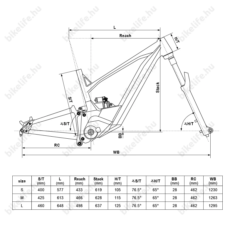 Kellys Theos R50 LTD Magic Green 29/27,5