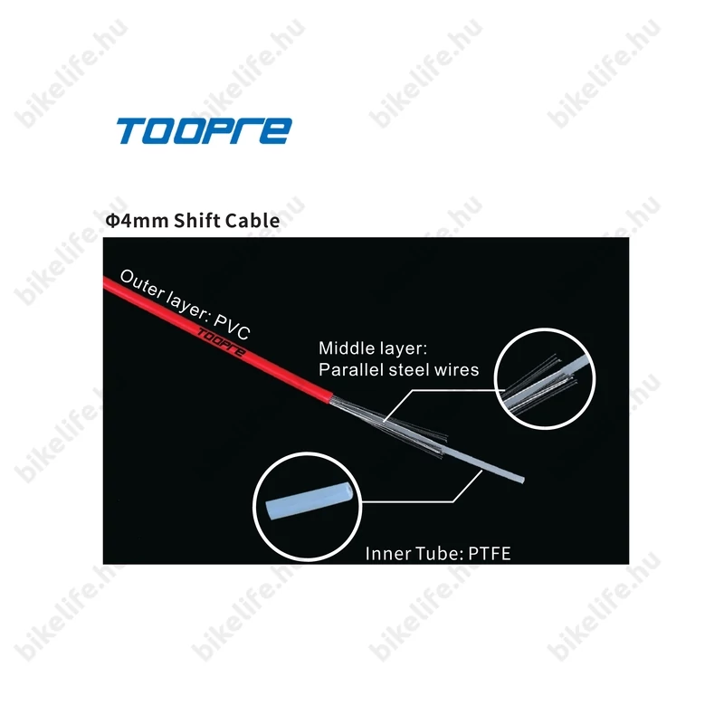 Toopre váltóbowden készlet fekete 2 méter (bowdenház+bowdenek+kupakok+bowdenvégek+vázvédők+összekötők)