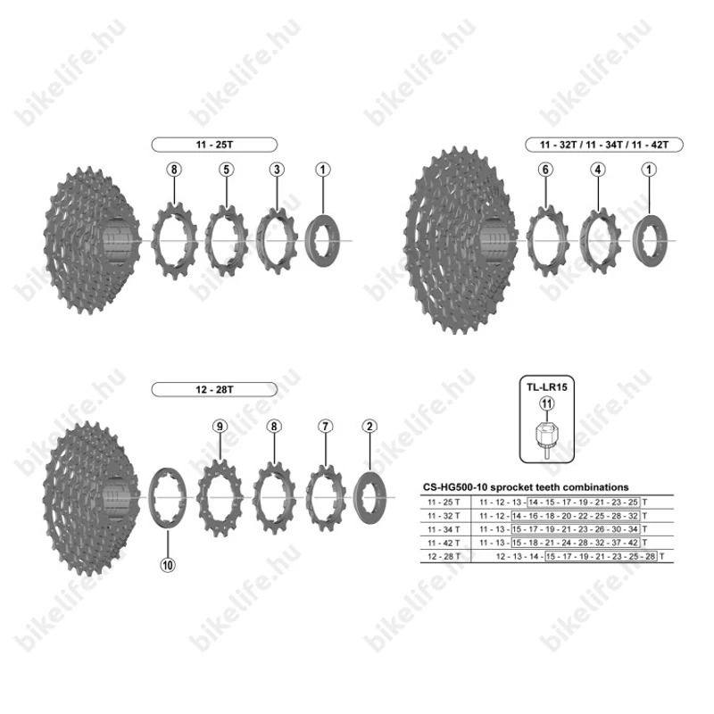 Shimano CS-HG500 10 sebességes fogaskoszorú vagy kazetta 11-34-es fogszámmal zacskós csomagolásban