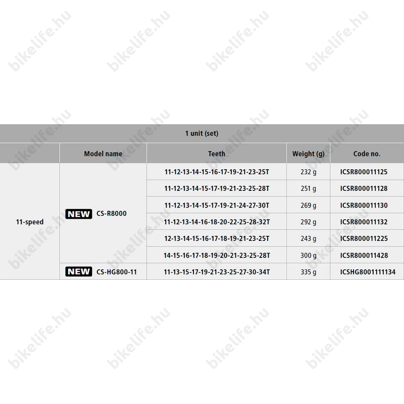Shimano Ultegra CS-R8000 11 sebességes fogaskoszorú 11-32-es fogszám