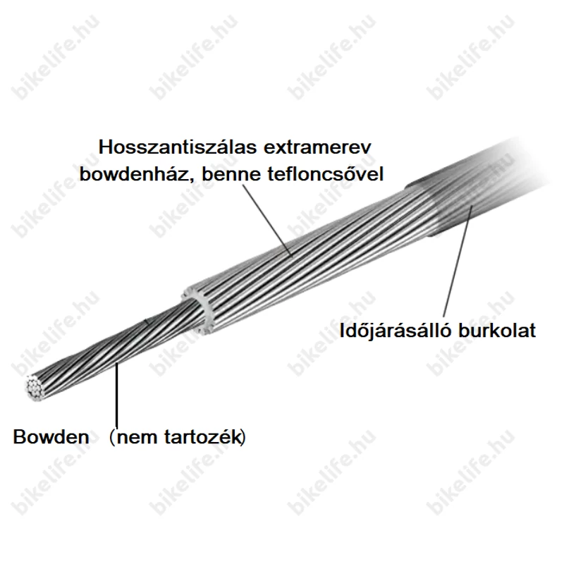 Ashima Action + SP hosszantiszálas fékbowdenház tárcsafékekhez 5mm átmérőjű méterben