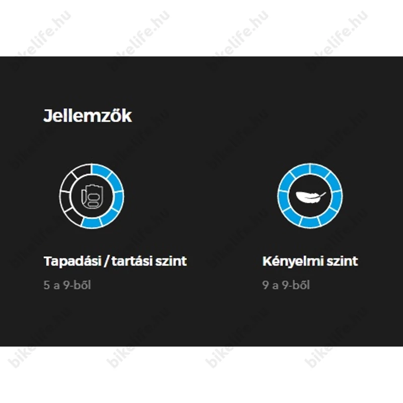 BBB BHT-05 Raceribbon kormánybetekerő bandázs, szintetikus parafából, zselés, fekete színkód:0531