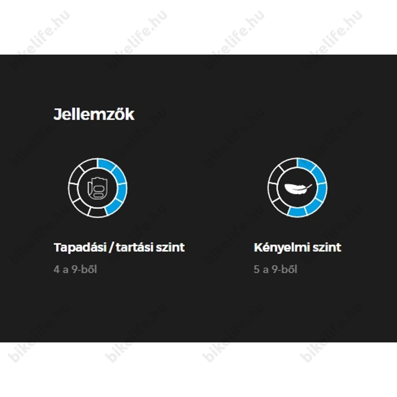 BBB BHT-04 RaceRibbon kormánybetekerő bandázs, karbon textúrájú, fehér színkód:0407