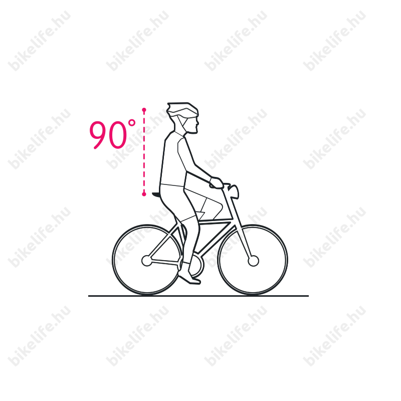 Selle Royal Respiro Relax prémium unisex komfort nyereg légcsatornás