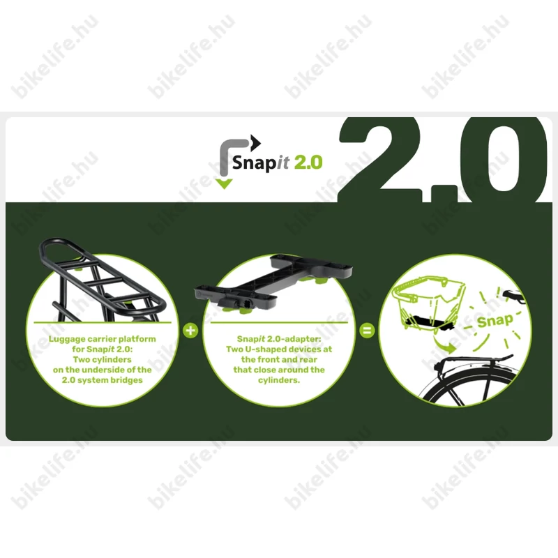 KTM Sport Double csomagtartó táska 2 részes 2x18,5 liter kapacitással Raccktime Snap-it 2.0 gyorsrögzítővel