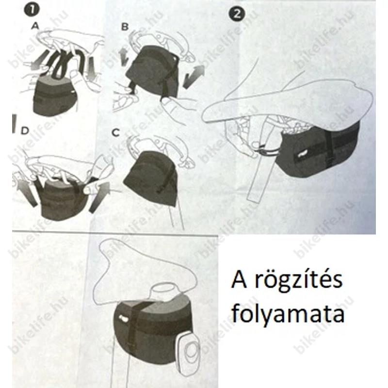 BBB BSB-31L EasyPack nyeregtáska, Velcro tépőzár, 0,75L, fekete