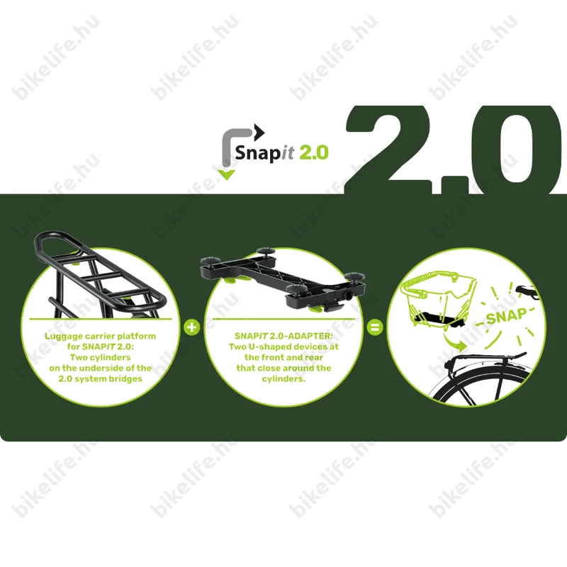 Basil táska/kosár adapter Racktime Snap-it 2.0 zárható