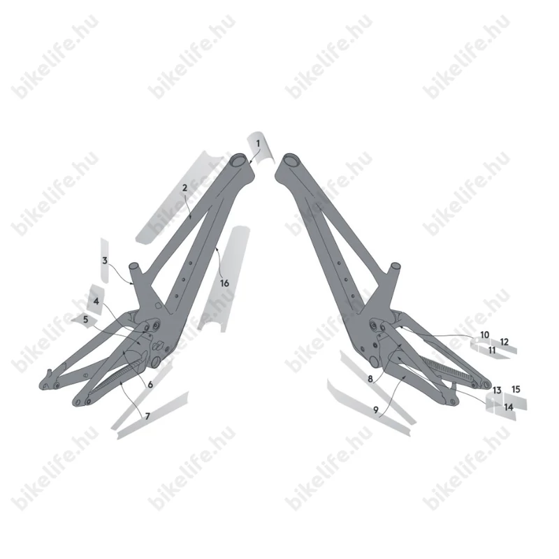 Syncros vázvédő matrica szett Scott Genius Carbon kerékpárhoz színtiszta matt