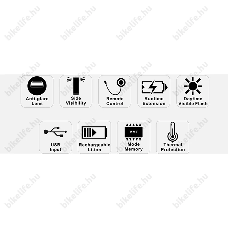 Ravemen CR800 akkumulátoros első lámpa 800 lumen fényerő, 2600mAh akku, oldalfény, távirányító