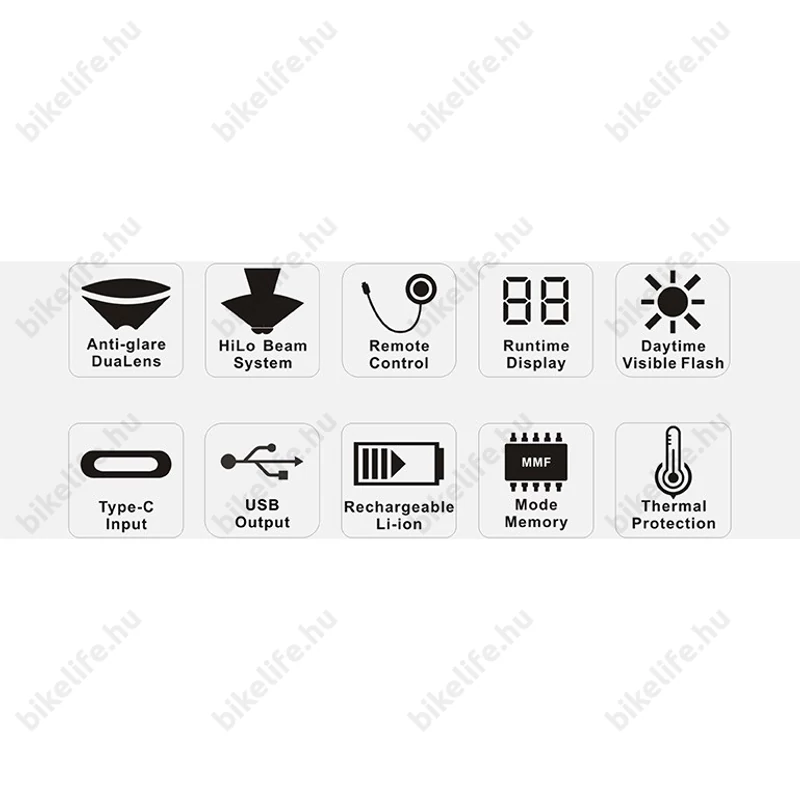 Ravemen PR1400 akkumulátoros első lámpa, 1400 lumen, 5200mAh, országúti/MTB, tompított/reflketor mód, távirányító