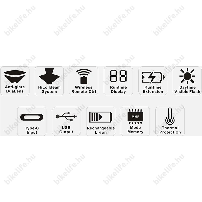 Ravemen PR2000 akkumulátoros első lámpa, 2000 lumen, 6000mAh, országúti/MTB, tompított/reflketor mód, vez. nélk. távirányító