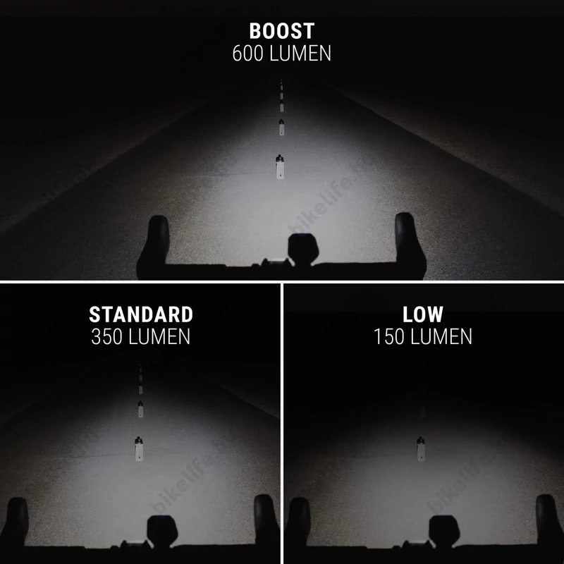 BBB NanoStrike első lámpa akkumulátoros, BLS-161, USB-ről tölthető, 600 lumen, fekete