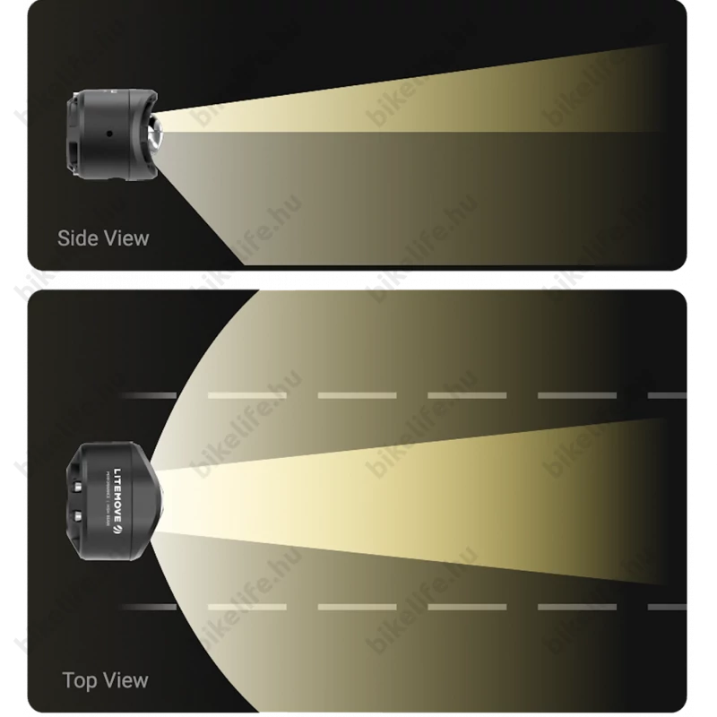 LiteMove AEW-170 ebike első lámpa 170 Lux fényerővel MTi PRO optikával IP56 vízállósággal GoPro adapterrel