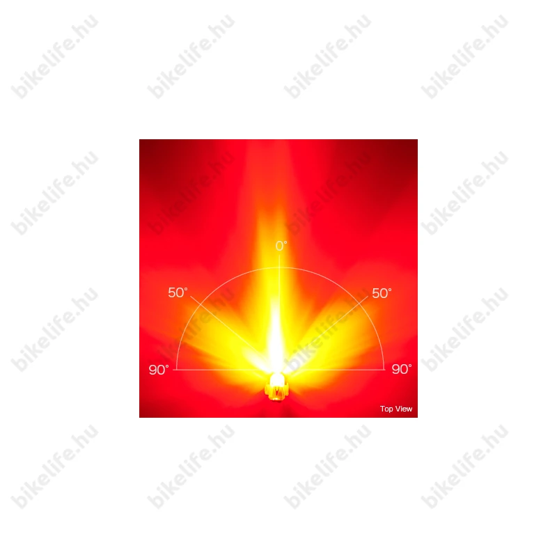 Cateye Rapid X2 villogó TL-LD710 tölthető USB-s, 6 funkció, féklámpa funkció