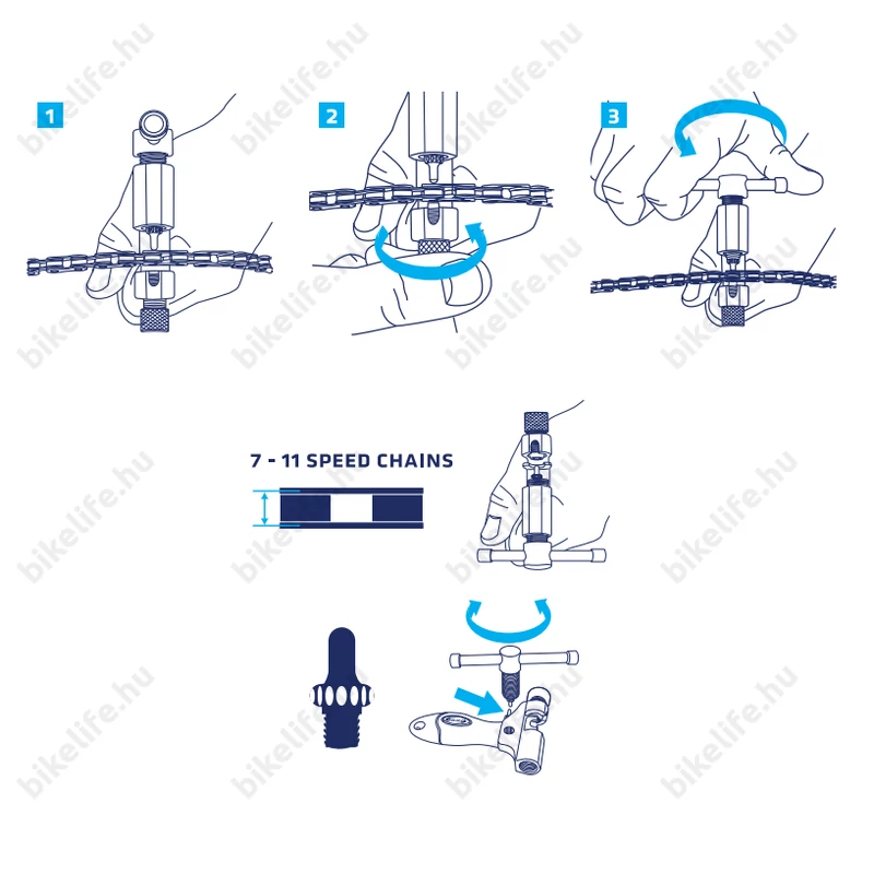 BBB BTL-05 Nautilus II láncbontó