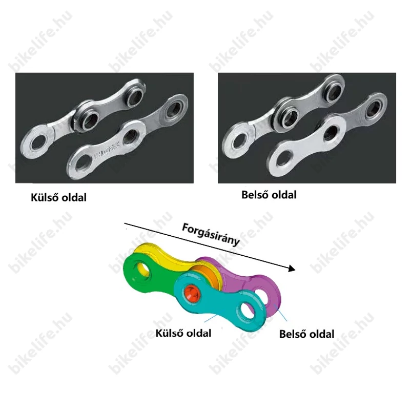 Shimano CN-HG71 6/7/8 sebességes lánc 116 szemes zacskós