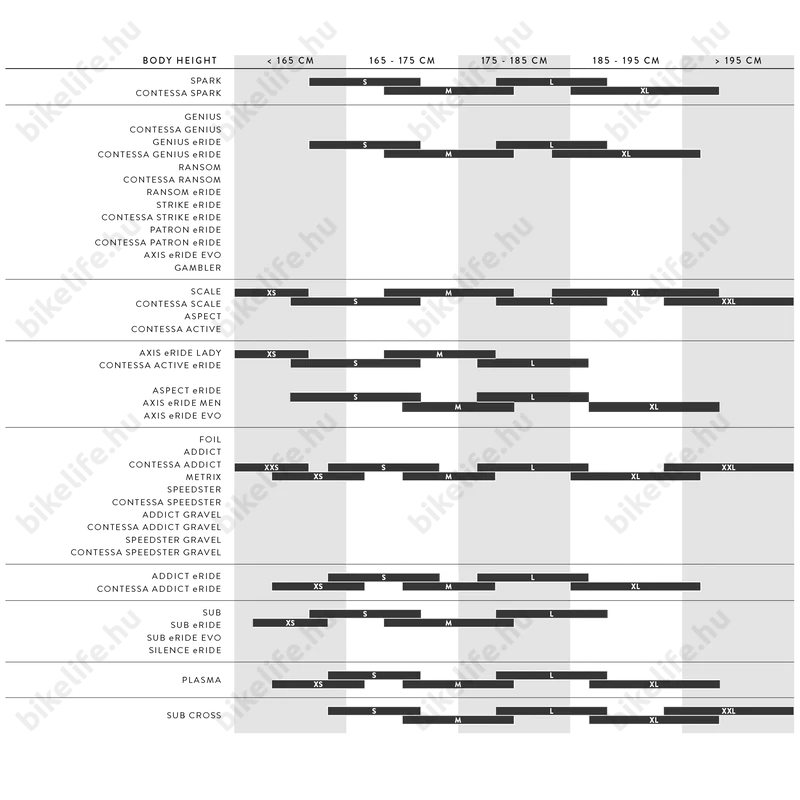 Scott Contessa Active 60 29